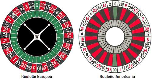 tipi-roulette1