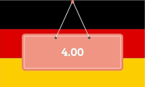Quota Germania quote germania