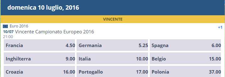 Quote finale Eurobet eurobet