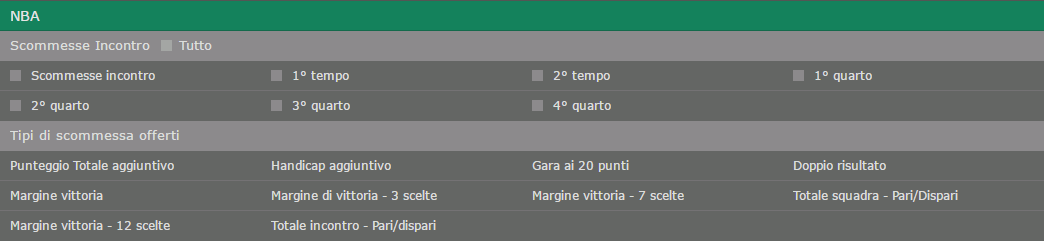 tipi-scommesse-basket-nba