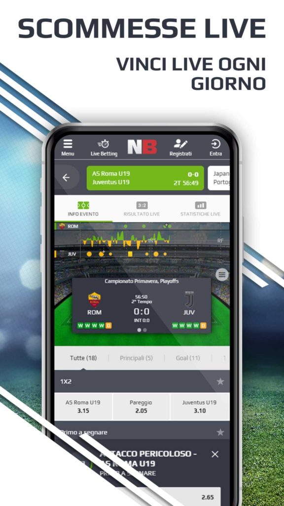 netbet mobile